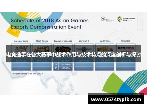 电竞选手在各大赛事中战术作用与技术特点的深度剖析与探讨