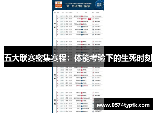 五大联赛密集赛程:体能考验下的生死时刻 五大联赛密集赛程:体能考验下的生死时刻