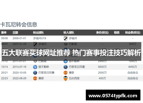 五大联赛买球网址推荐 热门赛事投注技巧解析 五大联赛买球网址推荐 热门赛事投注技巧解析